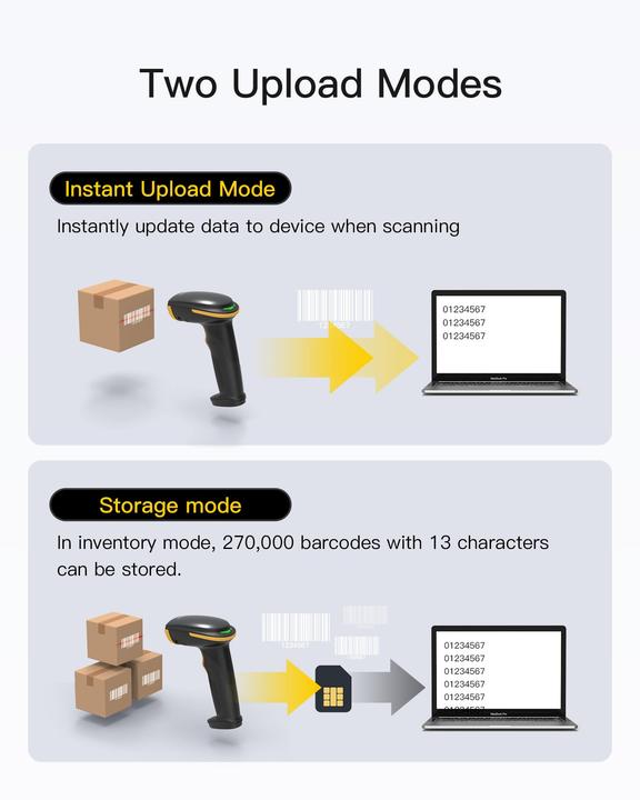 Actual product image Inateck Barcodescanner 21 black (BCST-21 Black) (1D barcodes)