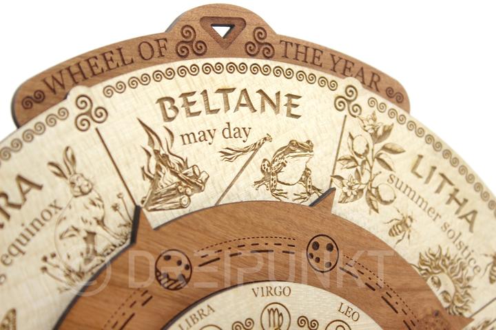 Actual product image Year wheel kit / Pagan year wheel