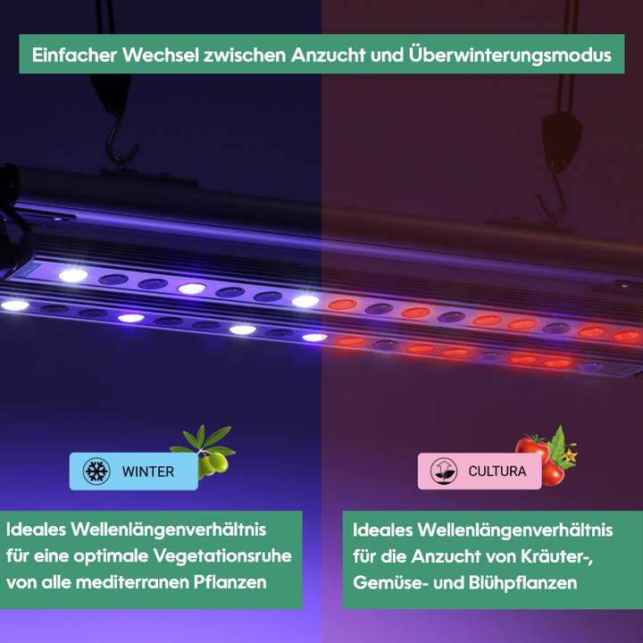 Produktbild Parus by Venso Pflanzenarmatur GrowLight Quattro 60W (LED, 245 V)