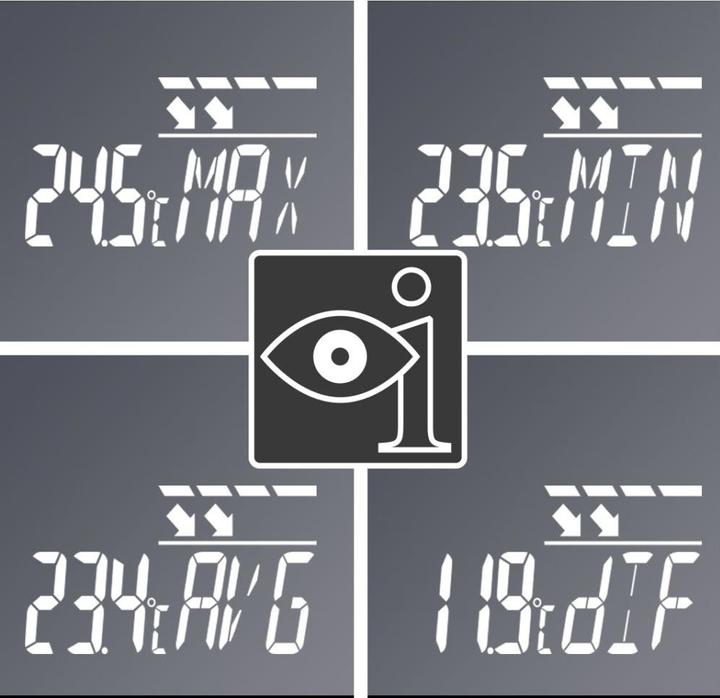 Actual product image Laserliner Humidity meter (hygrometer) CondenseSpot XP (-40 to 800 HR 30:1BLE)