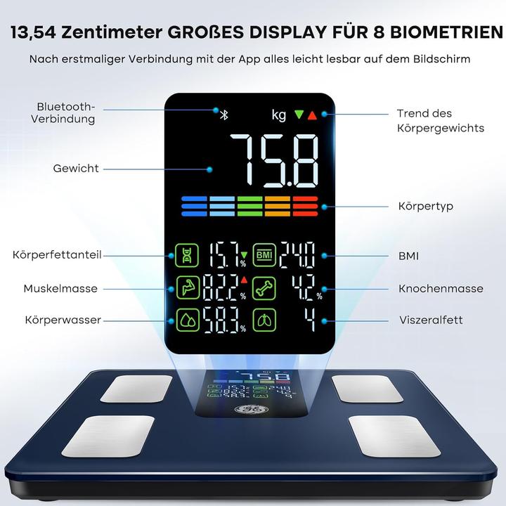 Immagine prodotto GE Körperanalysewaage mit App-Unterstützung (220 kg)