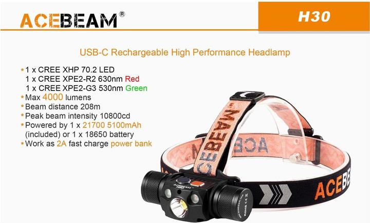 Image du produit AceBeam Lampe frontale H30 avec 4000 Lumen (4000 lm)