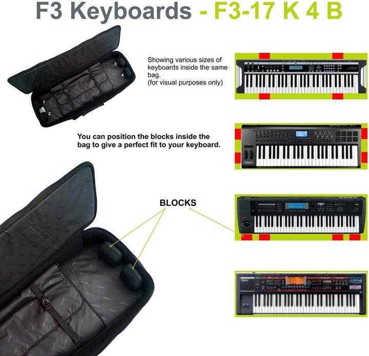 Immagine prodotto Fusion Borsa per tastiera 04 (Tastiera)