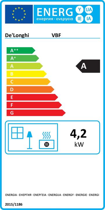 Label énergétique De'Longhi Vbf (4200 W)