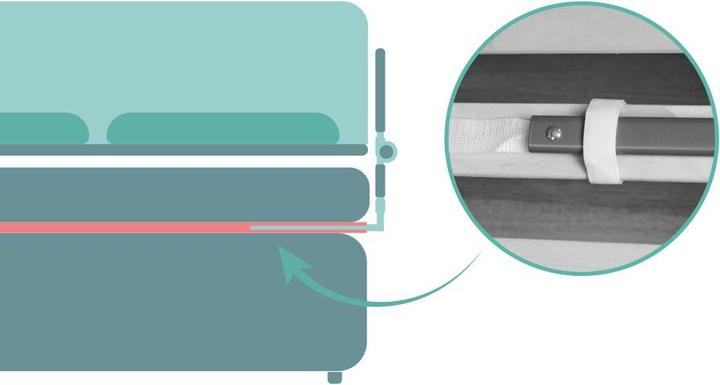 Actual product image Fillikid Lara bed rail - Mint (150 cm)