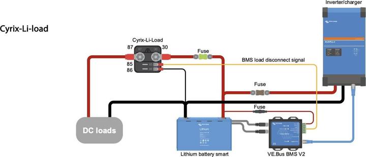 Actual product image Victron Energy Cyrix-Li-Load CYR010120450 Battery monitoring
