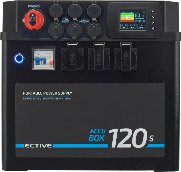 Actual product image Ective AccuBox 120S Powerstation (1536 Wh, 27.10 kg)