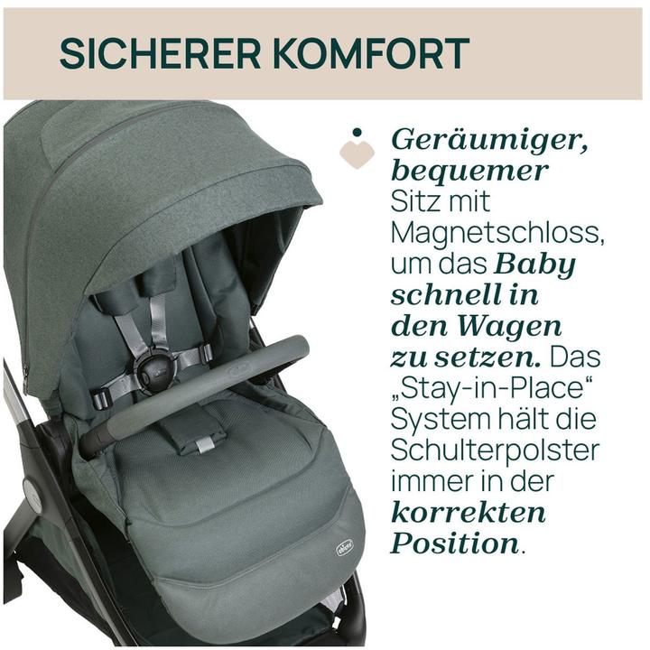 Actual product image Chicco Bellagio Set 4in1