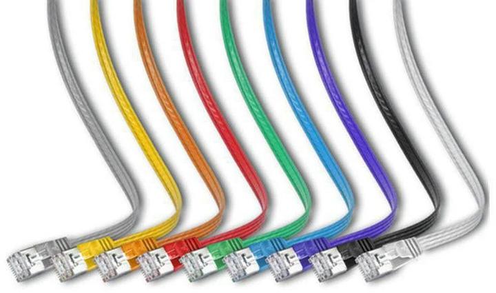 Productafbeelding Wirewin Netwerkkabel (STP, CAT6, 0.10 m)