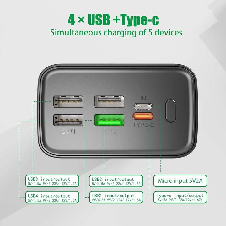 Produktbild Toospon Powerbank (50000 mAh, 22.50 W)