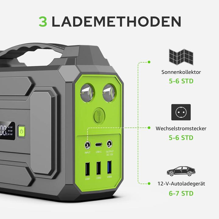Immagine prodotto SinKeu Tragbare Powerstation (99 Wh, 1.50 kg)