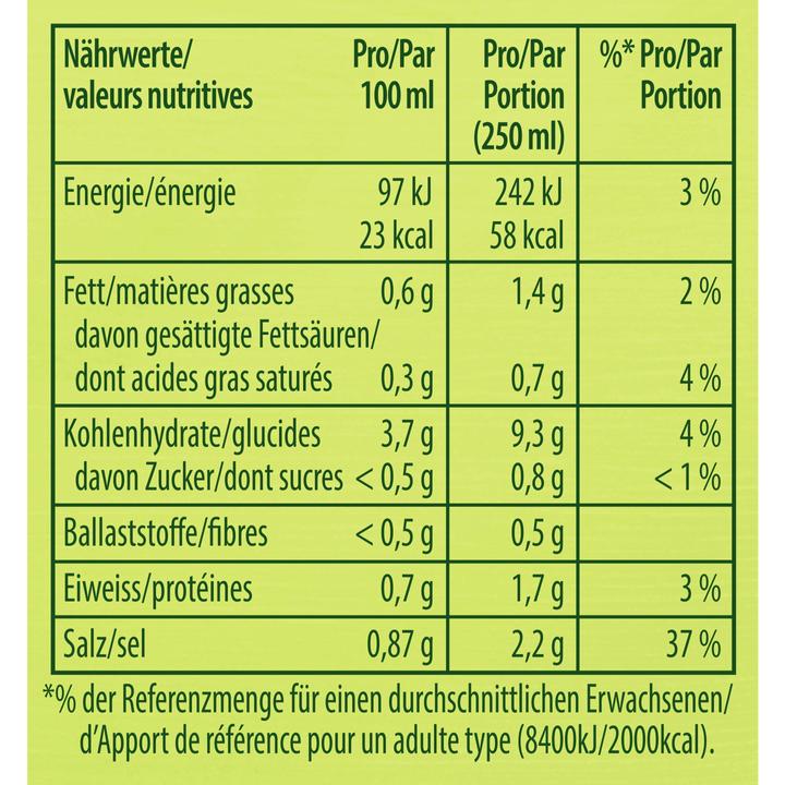 Nährwerte und Zutaten Knorr Steinpilz-Crème Suppe Beutel, Pilzsuppe mit feinen Steinpilzen, crèmig & mit Zwiebeln abgeschmeckt