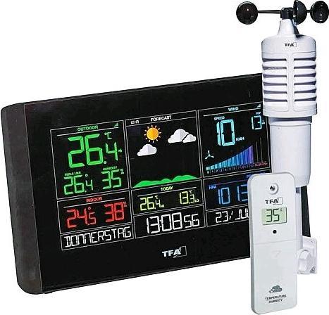 Image du produit TFA View Breeze