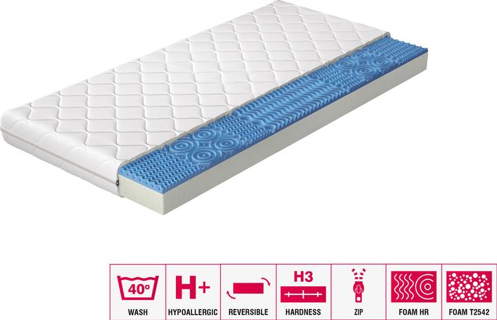 Actual product image ELTAP Lauren Microfibre (120 x 200 cm, Foam core)