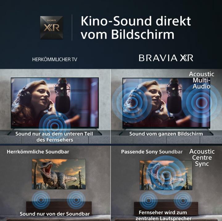 Actual product image Sony XR-65X90K (65", X90K, LCD, 4K, 2022)