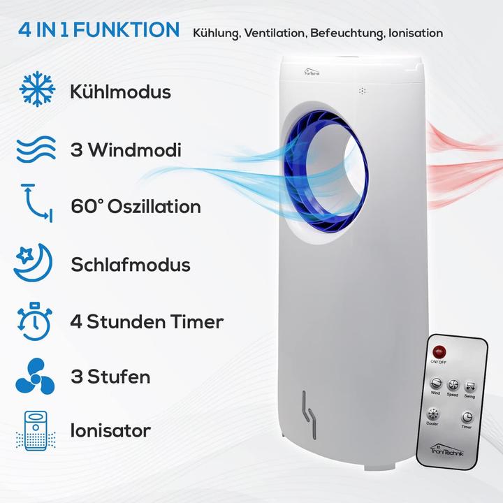 Produktbild TroniTechnik Ventilator mit Wasserkühlung LK05