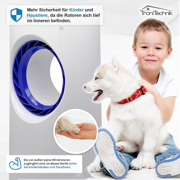Produktbild TroniTechnik Ventilator mit Wasserkühlung LK05