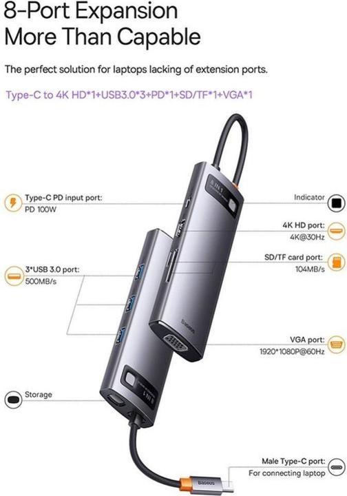 Actual product image Baseus WKWG050013 (USB-C, 8 Ports)
