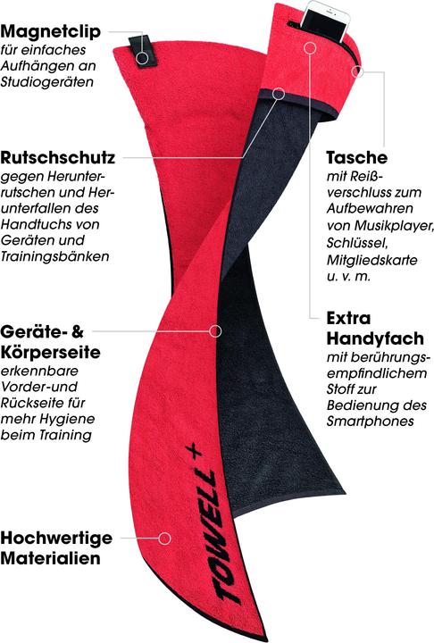 Actual product image Towell+ Sports towel