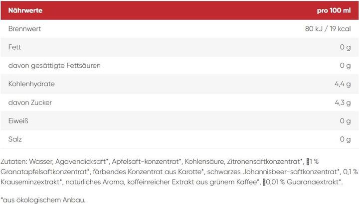 Nährwerte und Zutaten Acáo Erfrischungsgetränk mit Granatapfel (1 x 25 cl)