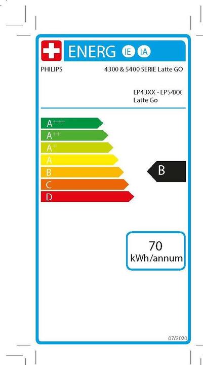 Energie-Label Philips 5400 Series EP5144/70