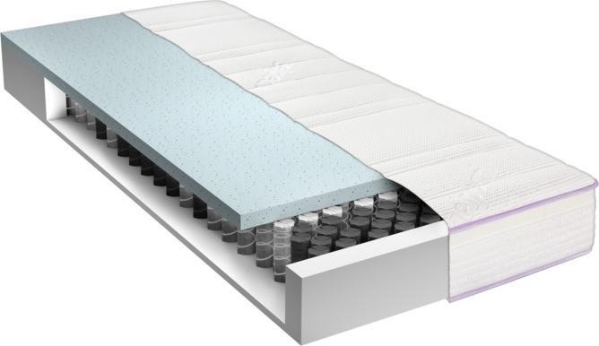 Dieter Knoll Collection Gelaxy Pearl Venus (90 x 200 cm, Federkern)