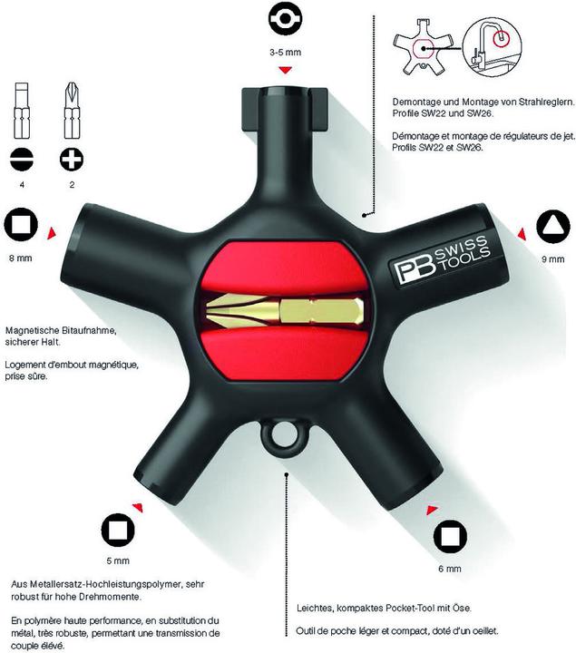 Immagine prodotto PB Swiss Tools PB 900 V01 (Doppia barba, Viti con testa a intaglio, esagono, 3 bordi)