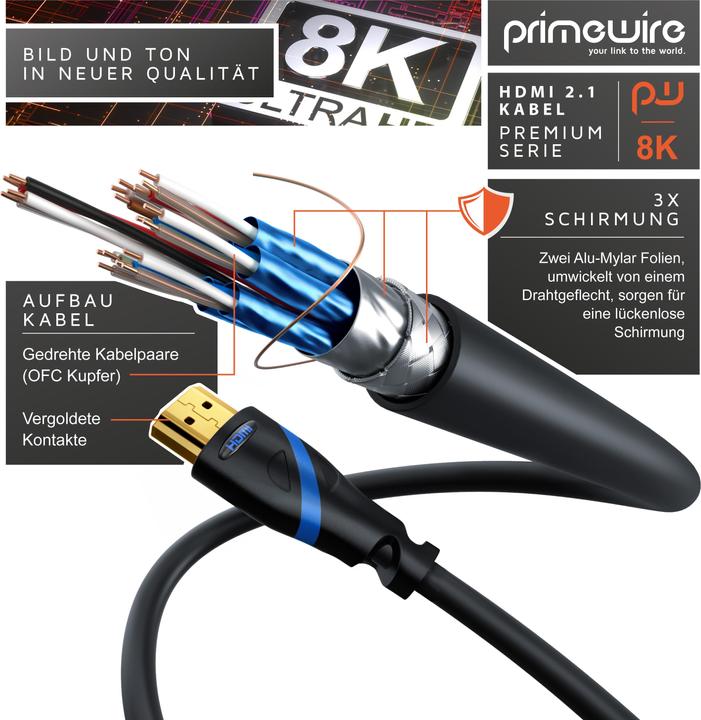 Actual product image Primewire HDMI cable 2.1, type A, 8k @ 120Hz 4K @ 240Hz / 4k @ 240Hz with DSC, UHD, HDR, eARC, VRR, 48 Gbit/s (1.50 m, HDMI)