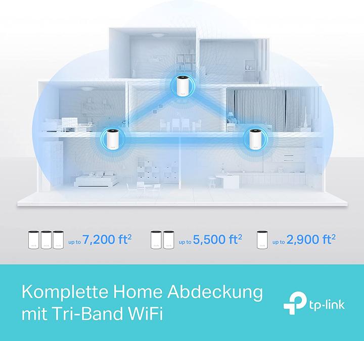 Produktbild TP-Link Deco XE7