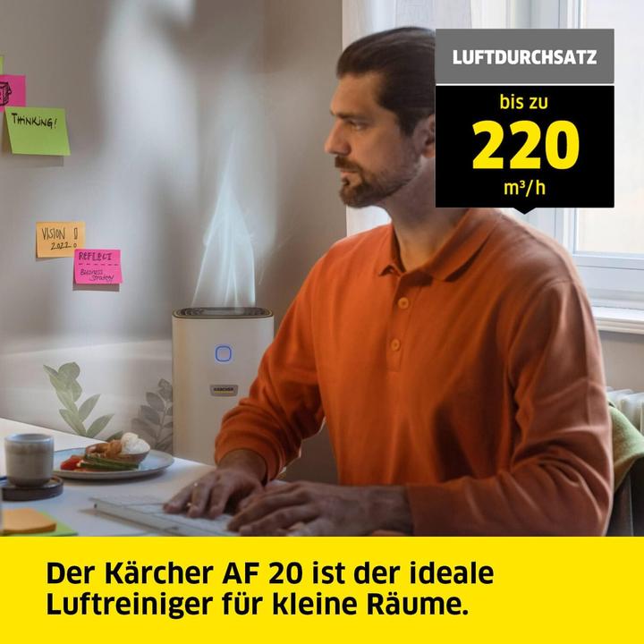Actual product image Kärcher AF 20 (20 m²)