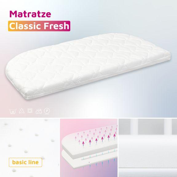 Actual product image Babybay KlimaWave (81 x 41.5 cm)