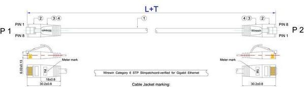 Actual product image Wirewin Network cable (F/FTP, CAT6, 20 m)