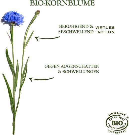 Produktbild Sanoflore Regard Hypnotica Augencreme (15 ml, Tag)