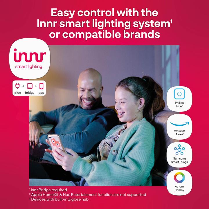 Image du produit Innr Bougie intelligente RB 249 T-2 comfort (zigbee 3.0) 2-pack (E14, 550 lm, 2 x, E)