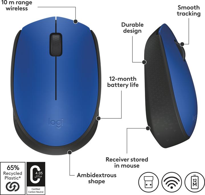 Actual product image Logitech M171 (Wireless)