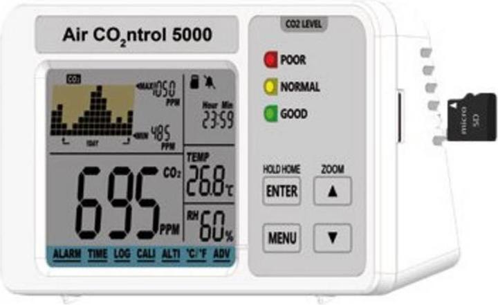 Productafbeelding TFA AirCo2ntrol