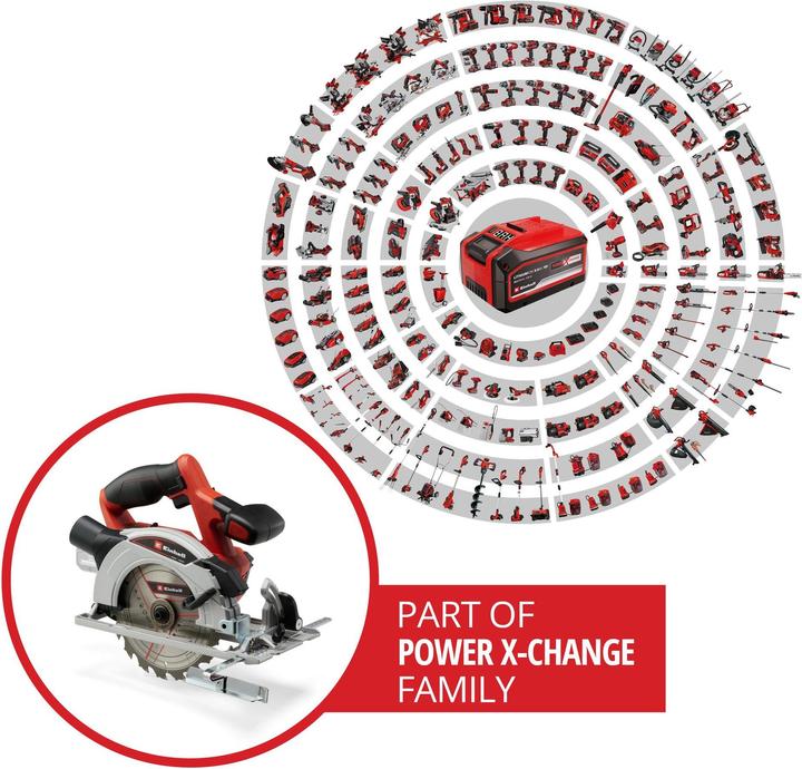 Actual product image Einhell TE-CS 18/165-1 Li Solo