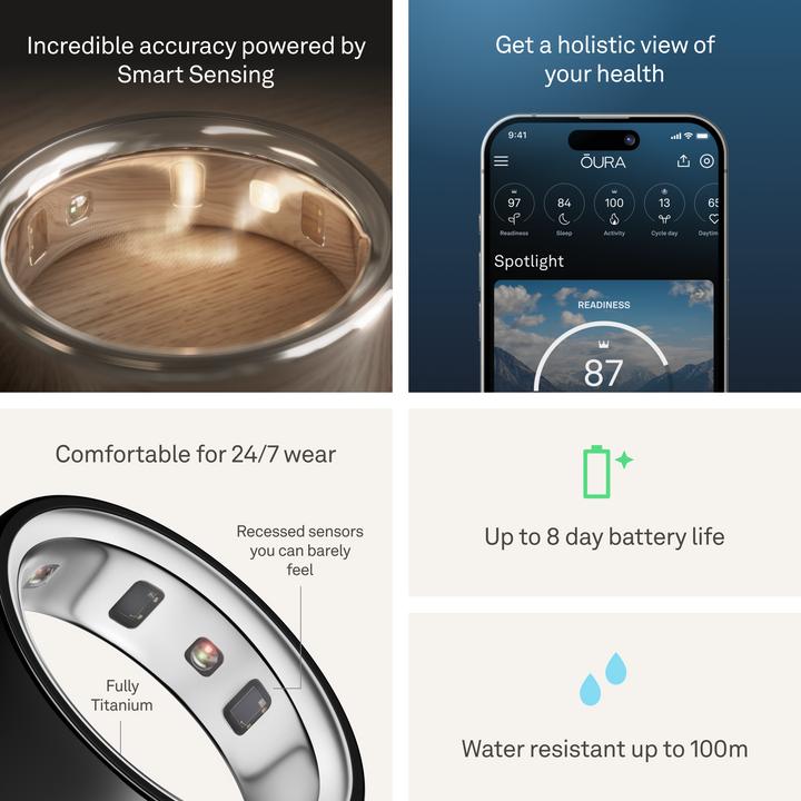 Actual product image Oura Ring 4 (9, Black)