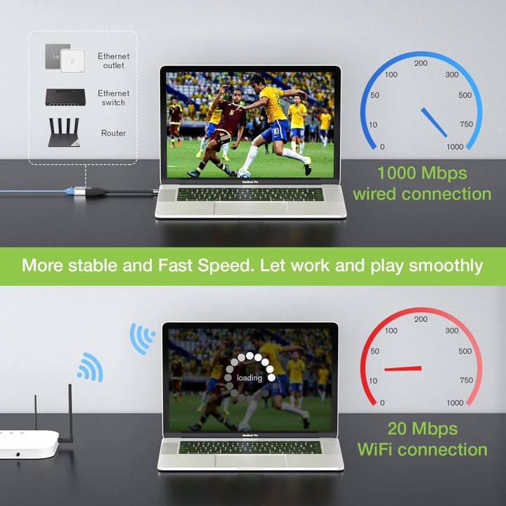 Actual product image Techly Short flat rate USB-C Male to RJ45 (USB-C, USB, RJ45 (1x))