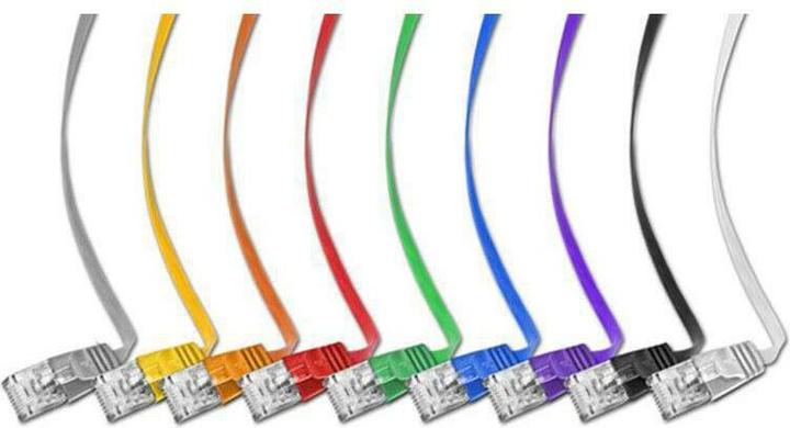 Image du produit Wirewin Câble de réseau (UTP, CAT6, 3 m)