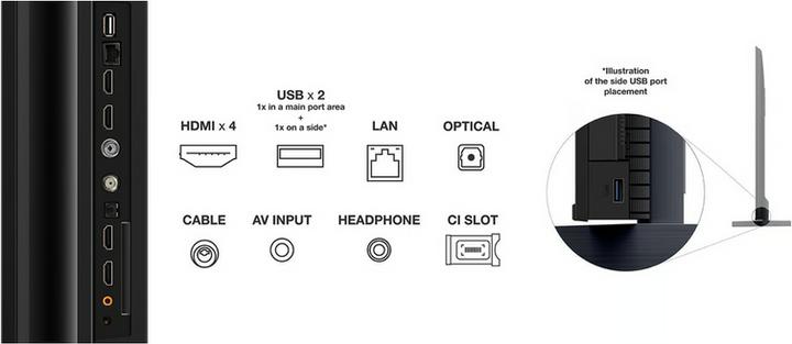 Produktbild TCL 98UHD870 (98", 4K)