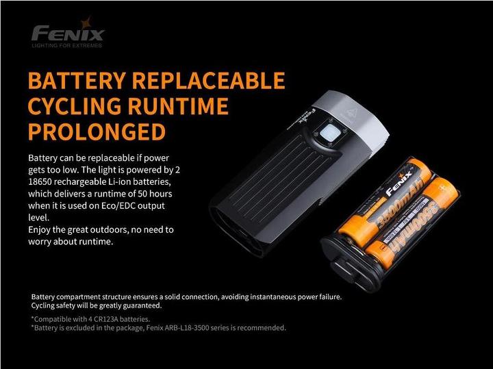 Immagine prodotto Fenix BC30 V2.0 (2200 lm, 187 lm)