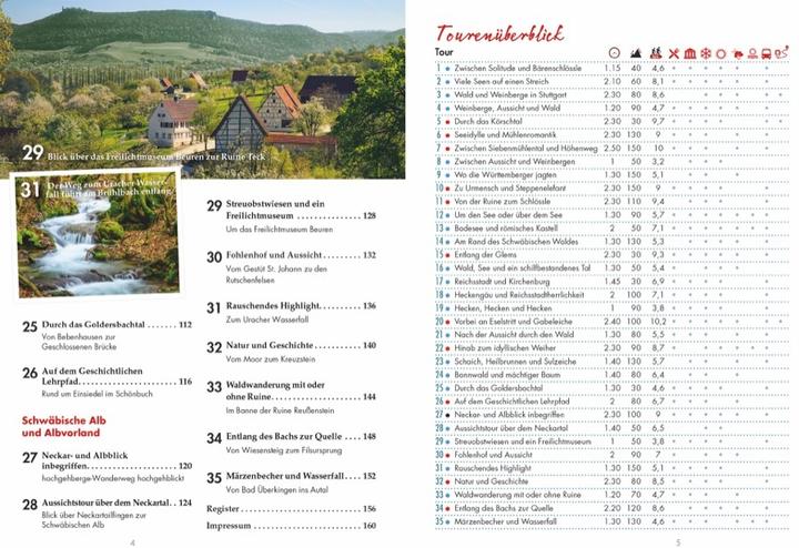 Produktbild Wanderungen für Senioren rund um Stuttgart (Deutsch, Dieter Buck, 2021)