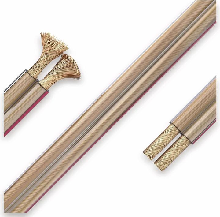 Actual product image Purelink Speaker cable, 2x1.5 mm², 10 m, transparent, OFC (10 m, 1.50 mm²)