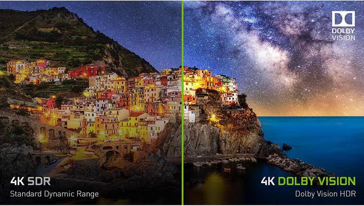 Image du produit NVIDIA Shield TV Pro (16 Go, Android 9.0 (Pie))