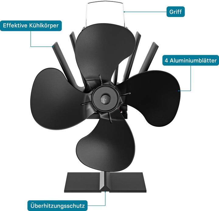Image du produit Wiltec Ventilateur de poêle (18 x 12,5 x 21,5 cm)