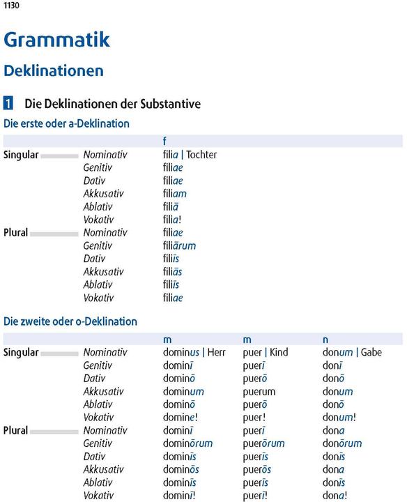 Immagine prodotto Langenscheidt Grosses Schulwörterbuch Plus Latein (Tedesco, Latino, 2024)