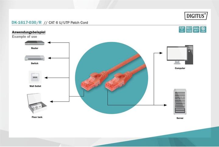 Produktbild Digitus CAT 6 U/UTP Patchkabel - LSZH (U/UTP, CAT6, 3 m)