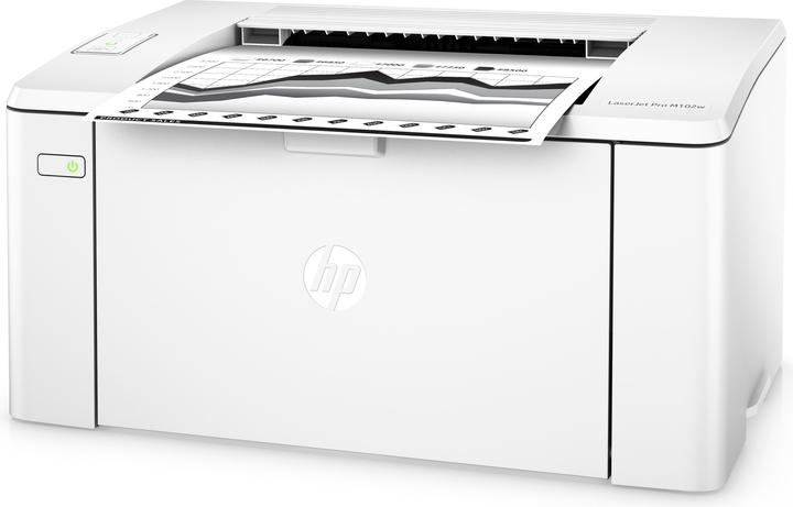 Actual product image HP M102w LaserJet Pro (Laser, Black and white)