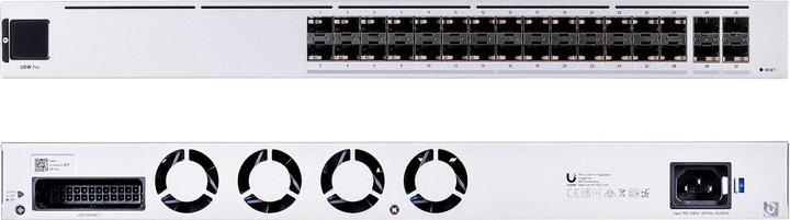 Actual product image Ubiquiti UniFi Usw-Pro Aggregation (32 Ports)